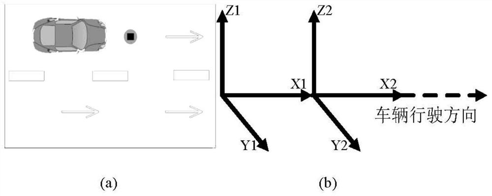 A short-distance dual-node geomagnetic vehicle speed detection system and detection method