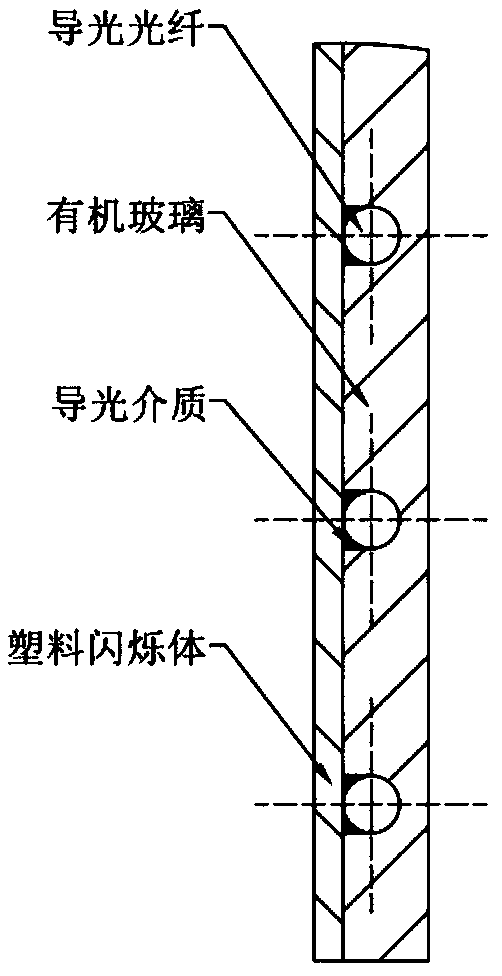 Gaseous tritiated water online detection system based on plastic scintillator