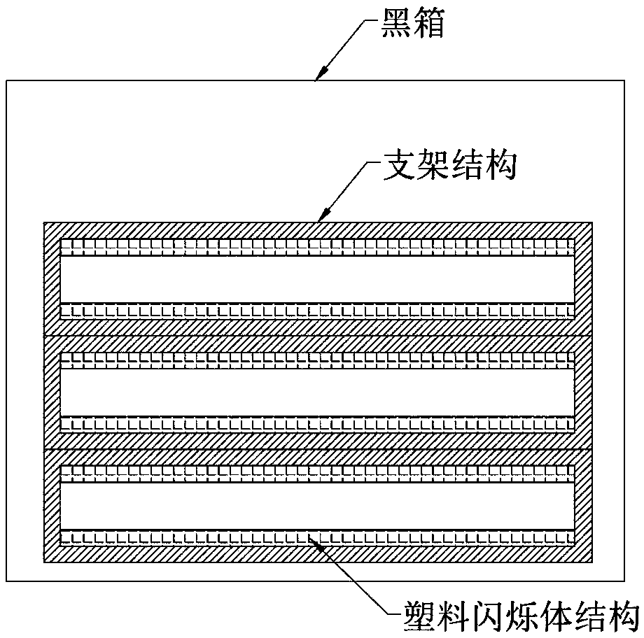 Gaseous tritiated water online detection system based on plastic scintillator