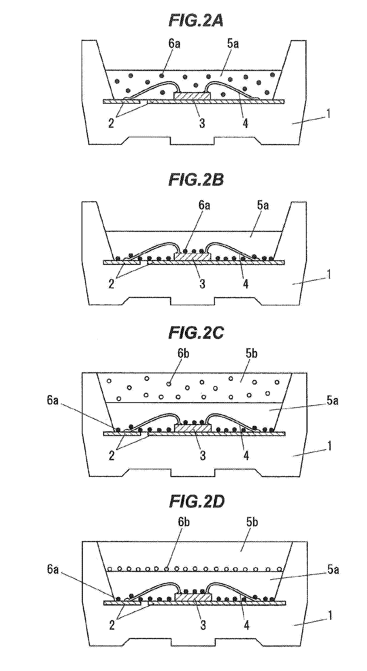 Method of manufacturing light-emitting device