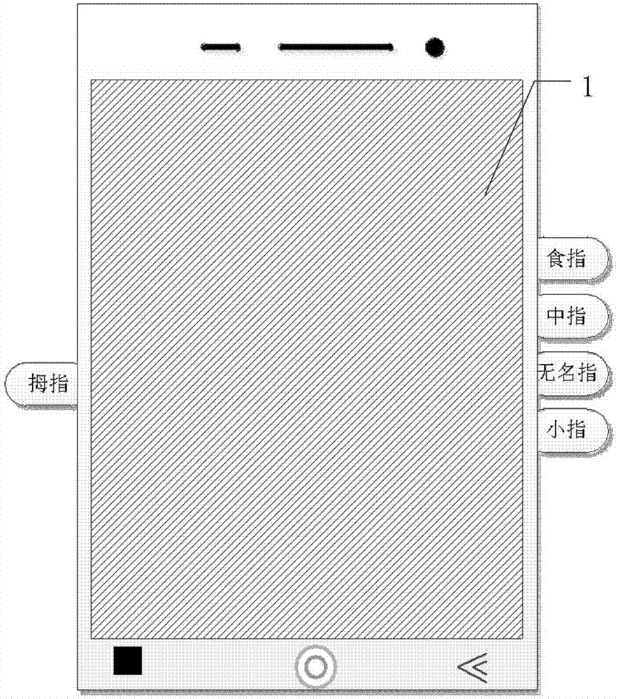 Display control method and device for terminal equipment and terminal equipment