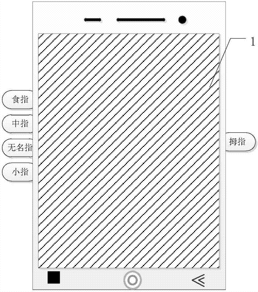 Display control method and device for terminal equipment and terminal equipment