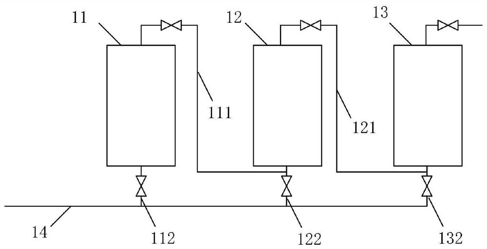 A processing technology for producing olefins and aromatics from inferior heavy oil