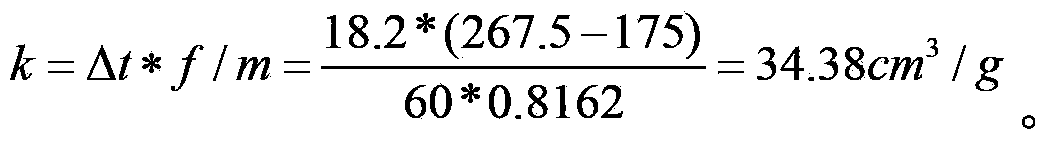 Measuring method of material's dynamic adsorption coefficient in vacuum state