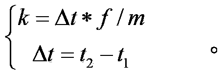 Measuring method of material's dynamic adsorption coefficient in vacuum state