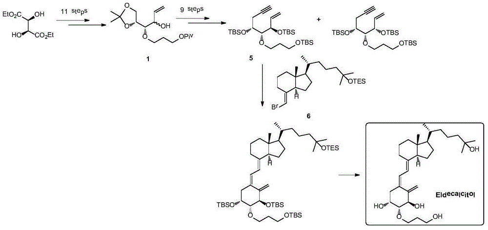 Preparation method of eldecalcitol intermediate