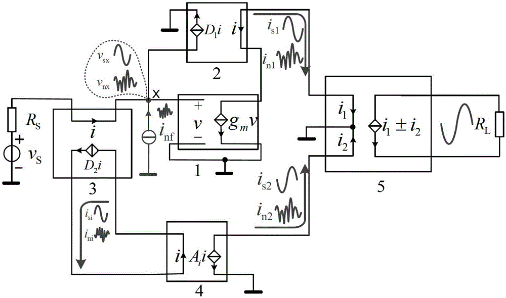 A device for canceling passive feedback network noise