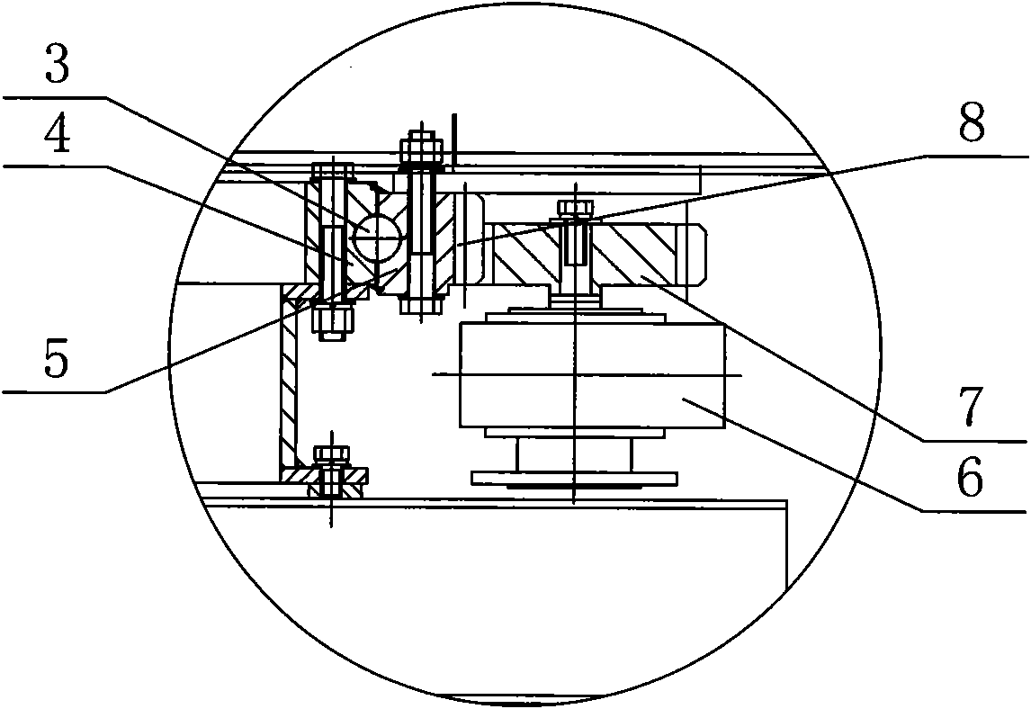 Rotary support driving mechanism in motor stator winding dipping lacquer system