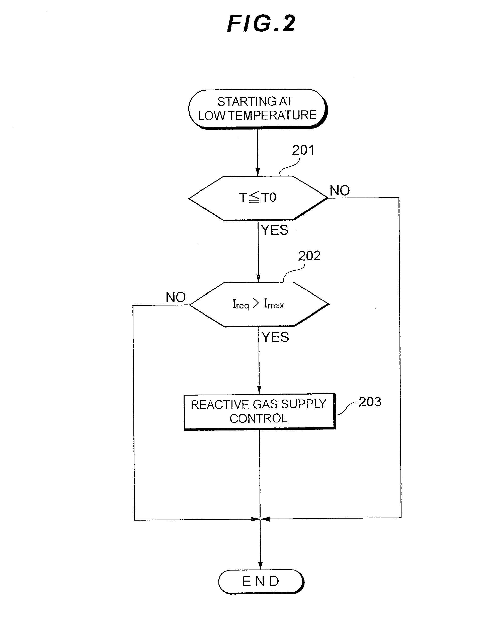 Fuel cell system