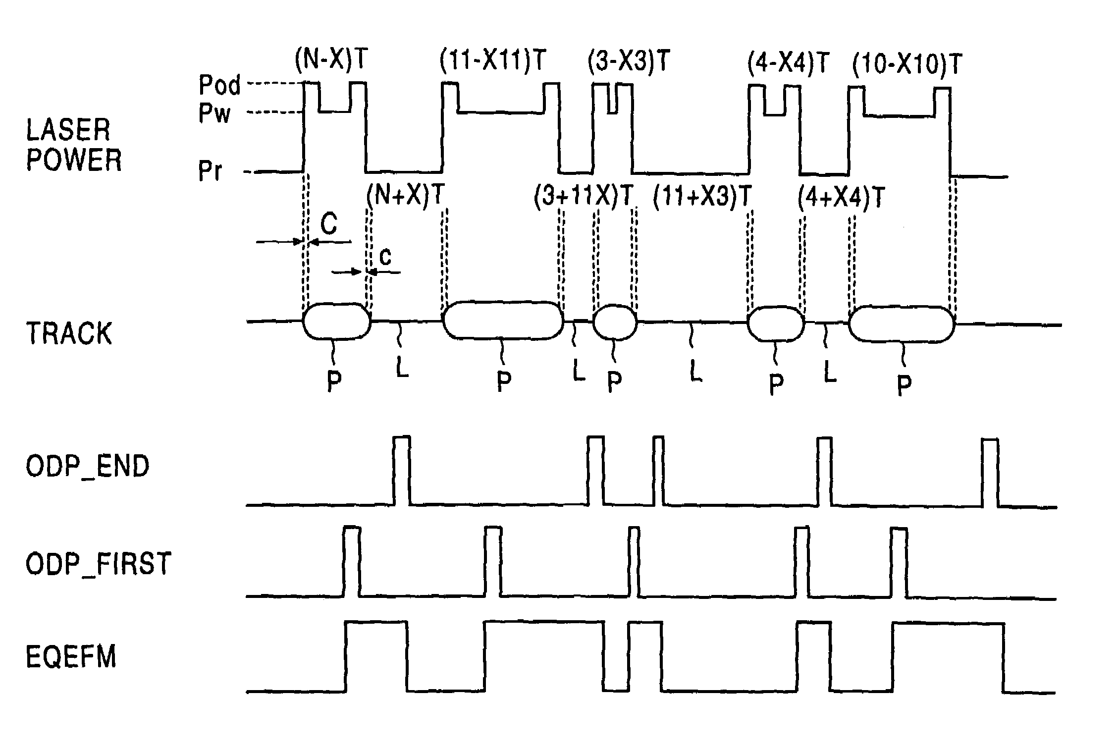 Recording apparatus and recording method