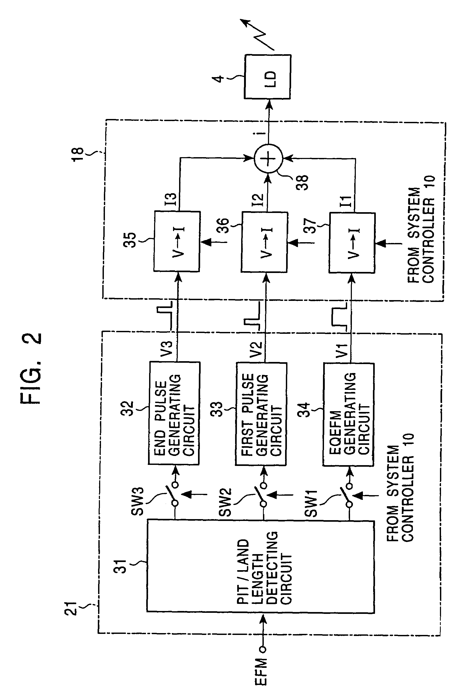 Recording apparatus and recording method