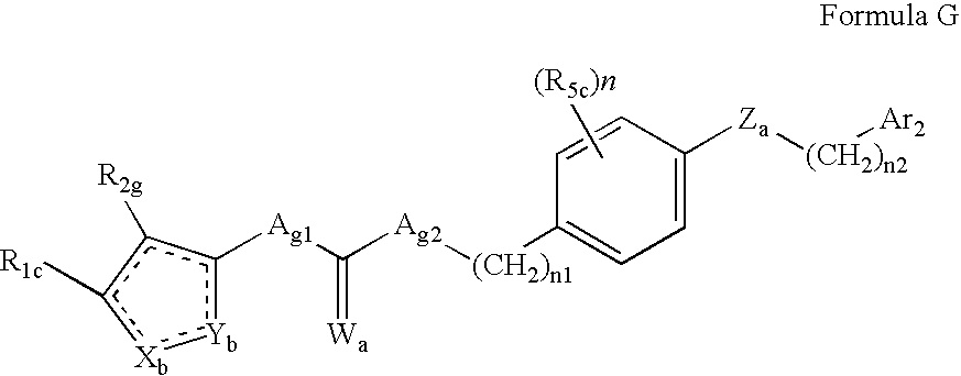 Amide derivatives as ABL modulators