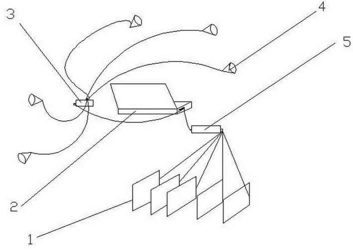 Real-time display and cloaking device for camera color screen and method thereof