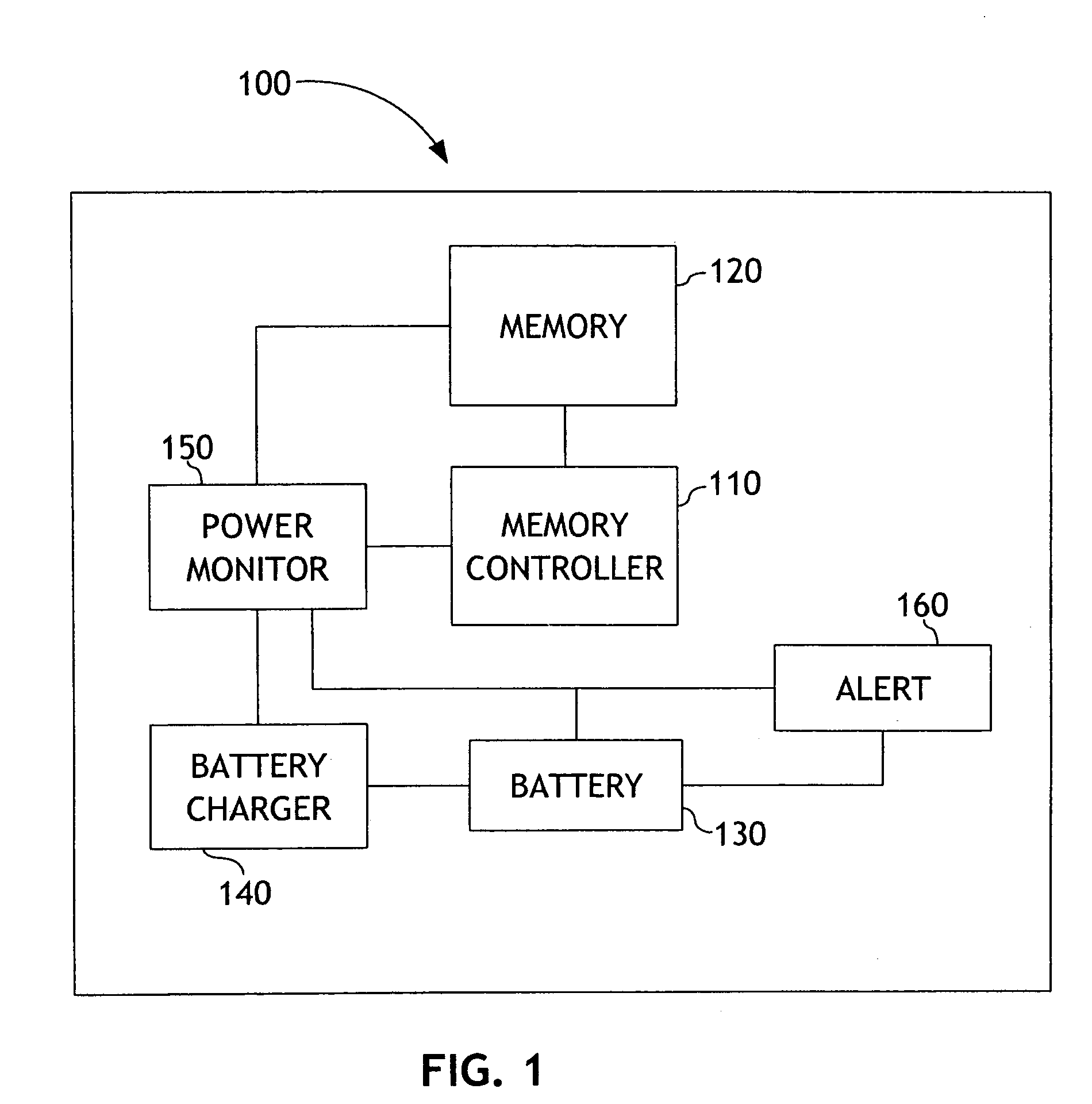 Alert for indicating validity of removable memory media