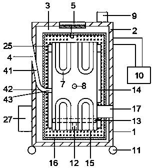 Mold heating device