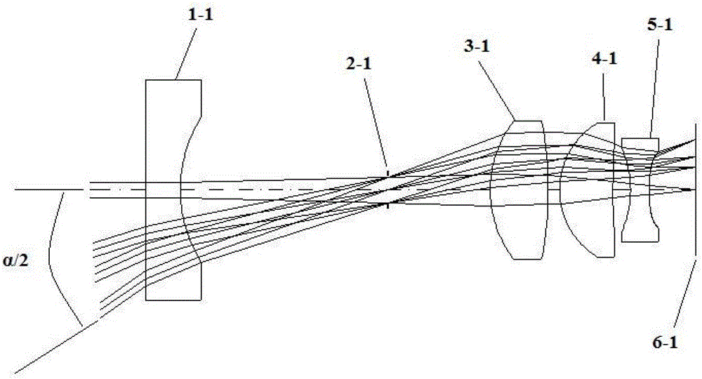 Multi-layer curved surface compound eye type 180° large field of view imaging system