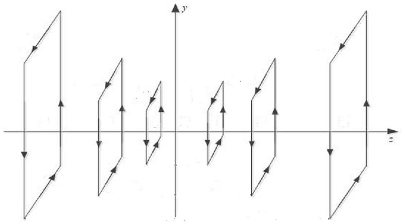 A magnetic field generator and its manufacturing method