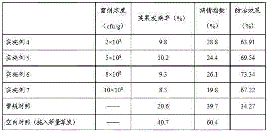 A kind of bacillus subtilis and bacterial agent thereof