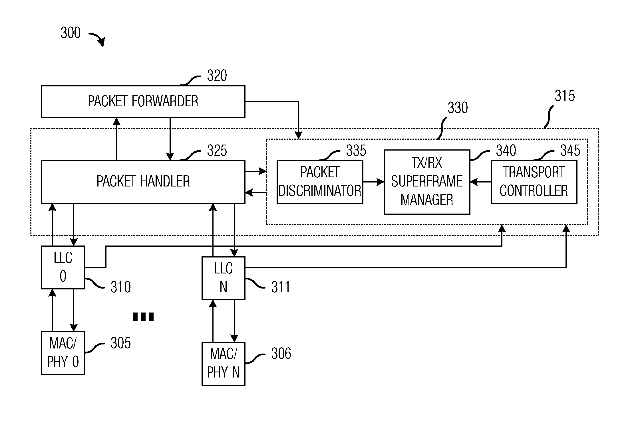 System and Method for Adaptive Frame Size Management in a Wireless Multihop Network