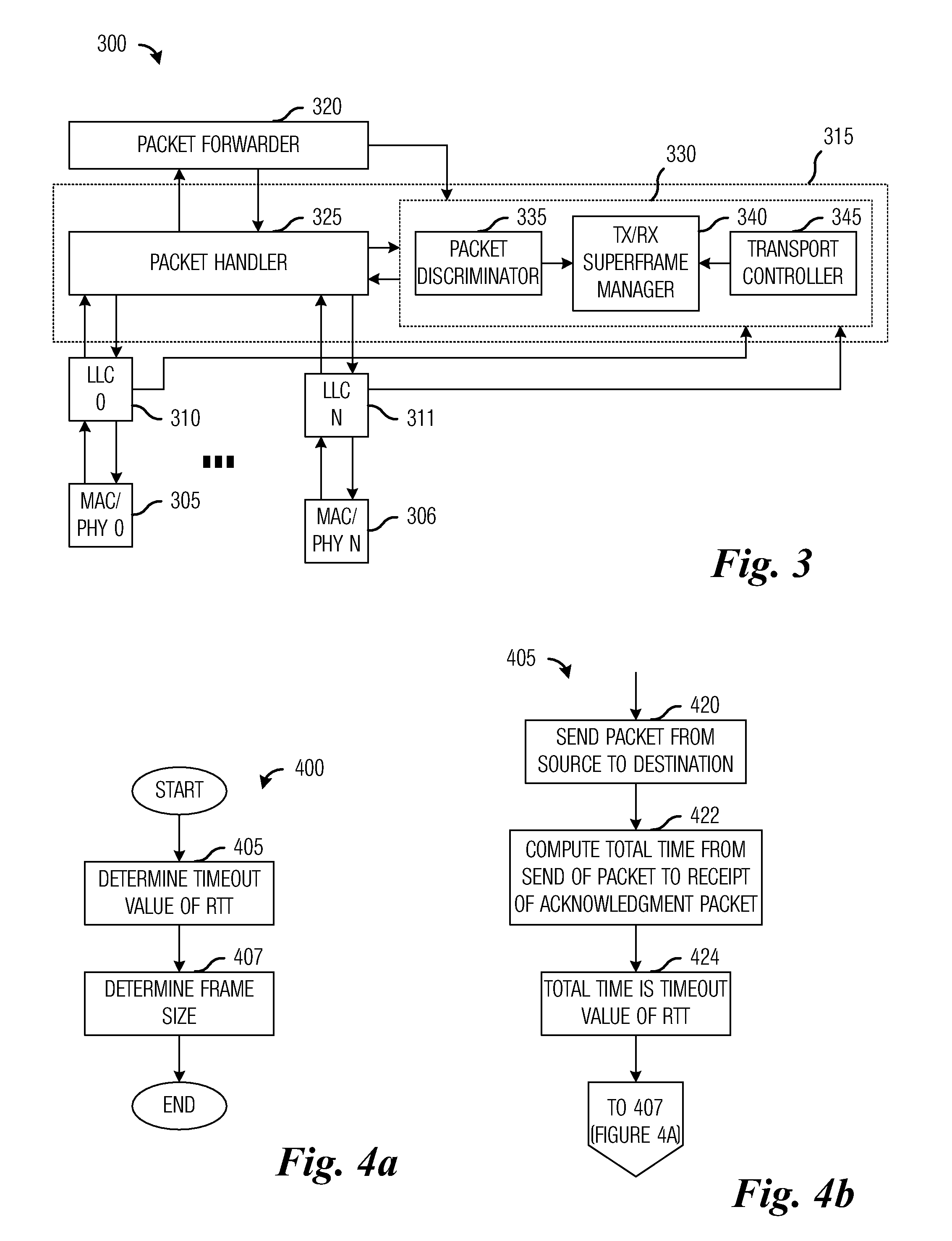 System and Method for Adaptive Frame Size Management in a Wireless Multihop Network