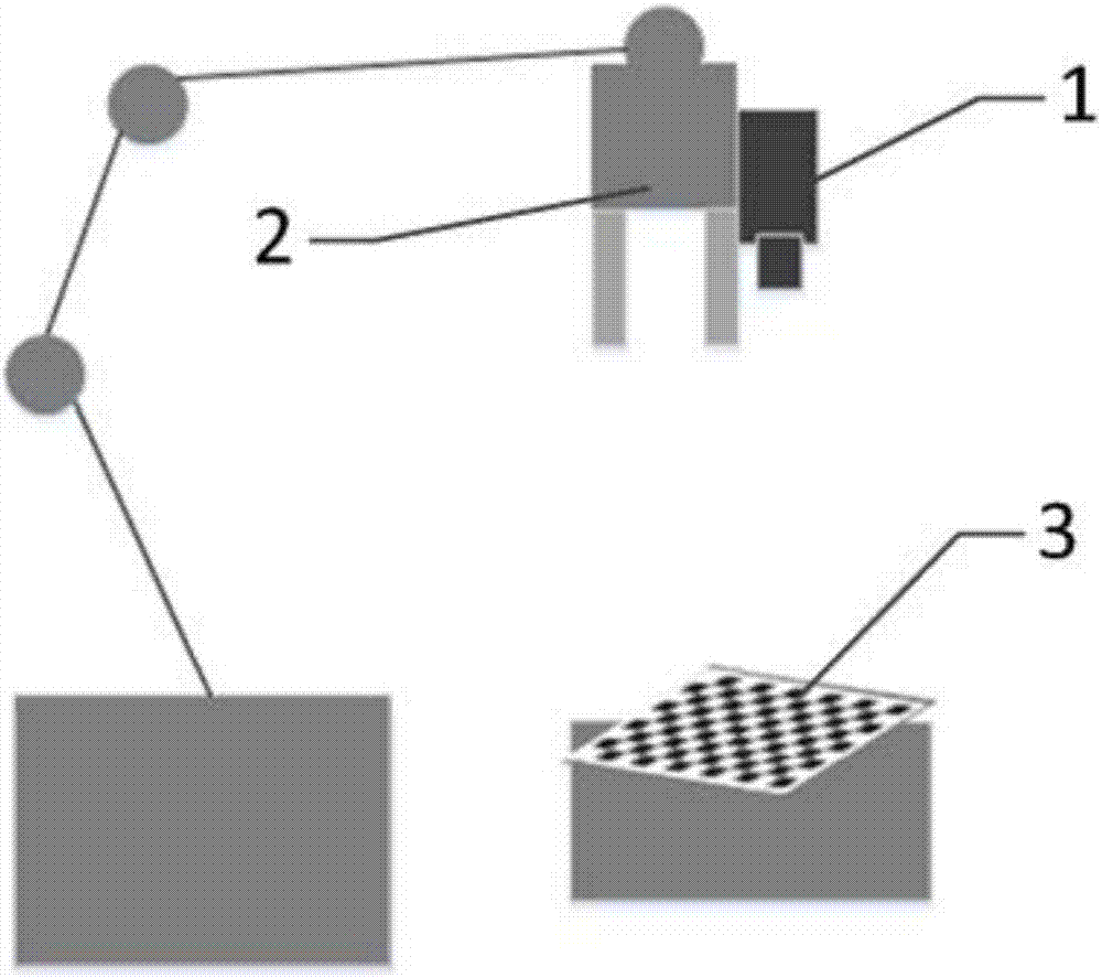 Automatic calibration device of robot monocular vision guiding system