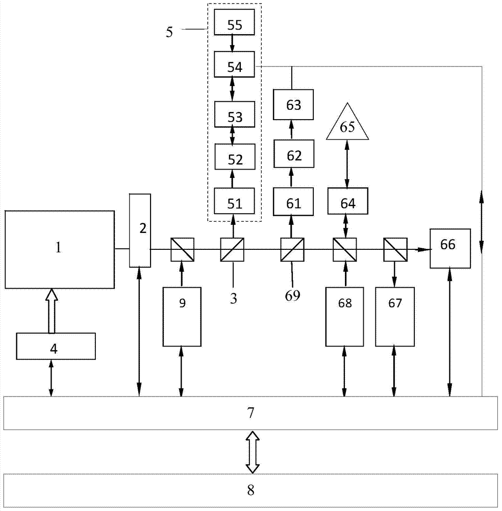 Autonomous navigation system and its autonomous navigation method based on space laser communication terminal