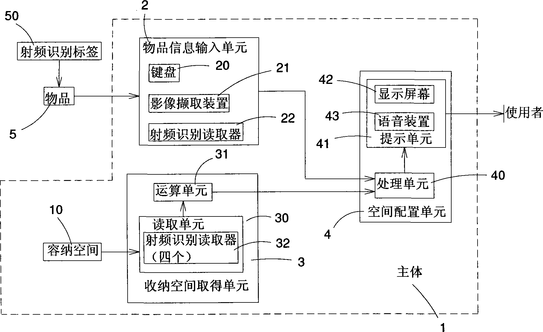 Energy-saving electric refrigerator and its energy-saving method