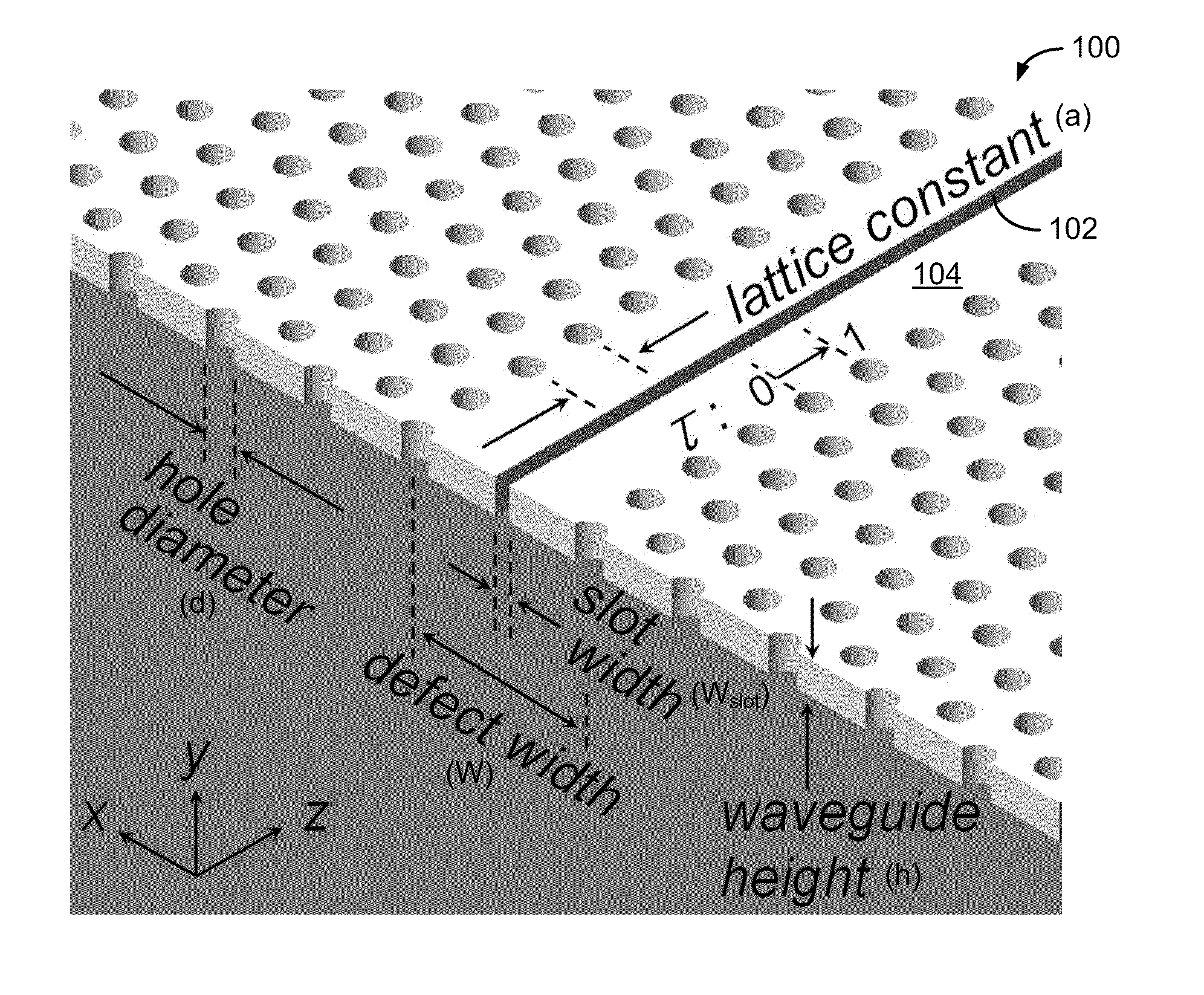 Multimode interference coupler for use with slot photonic crystal waveguides