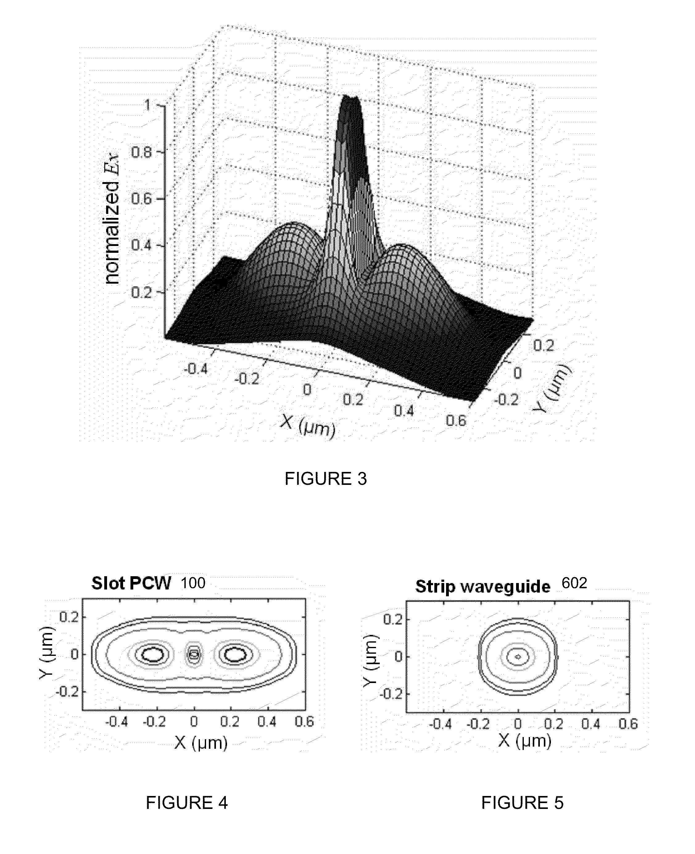 Multimode interference coupler for use with slot photonic crystal waveguides