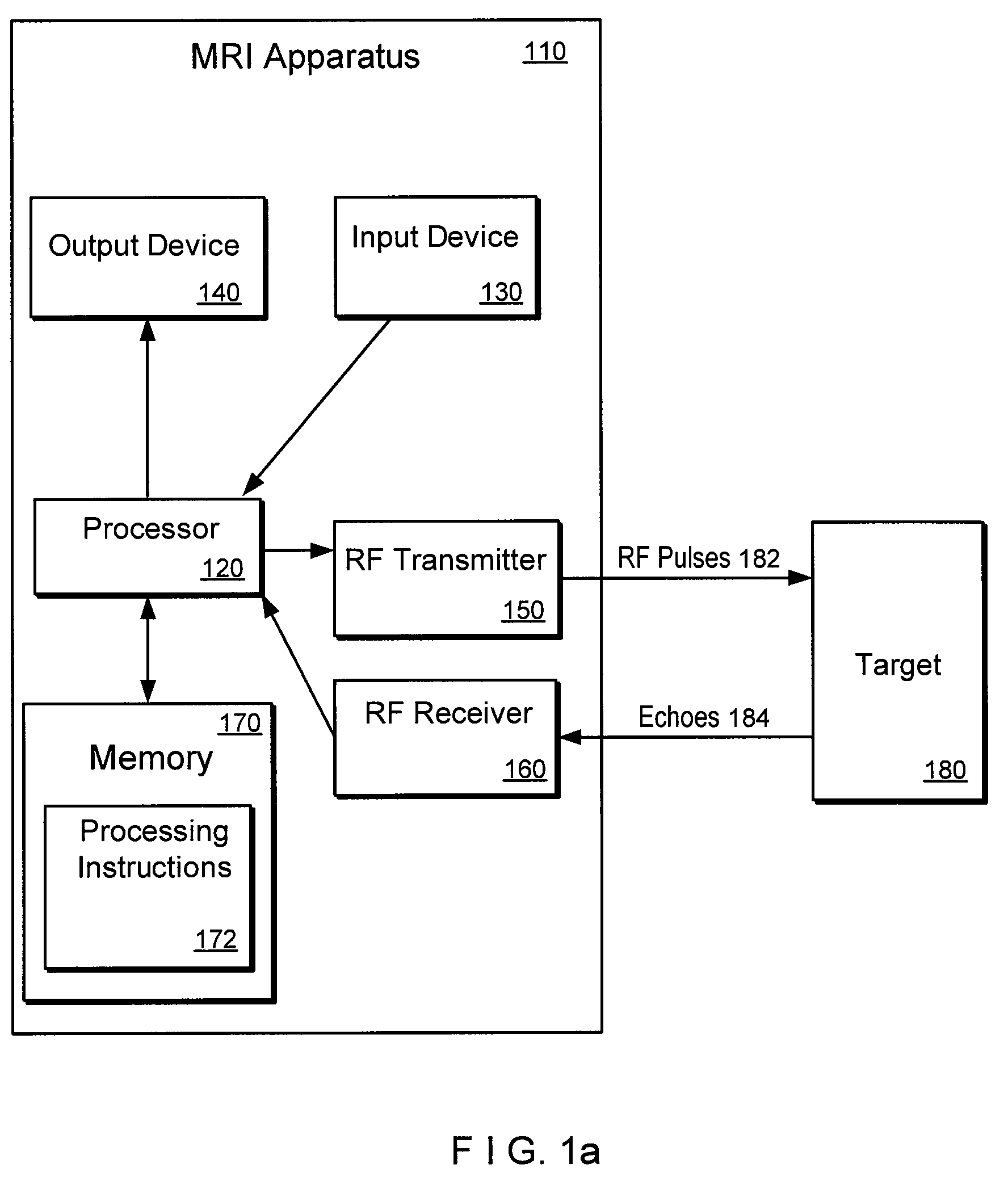 System, method and computer accessible medium for magnetic resonance spectrocopic imaging