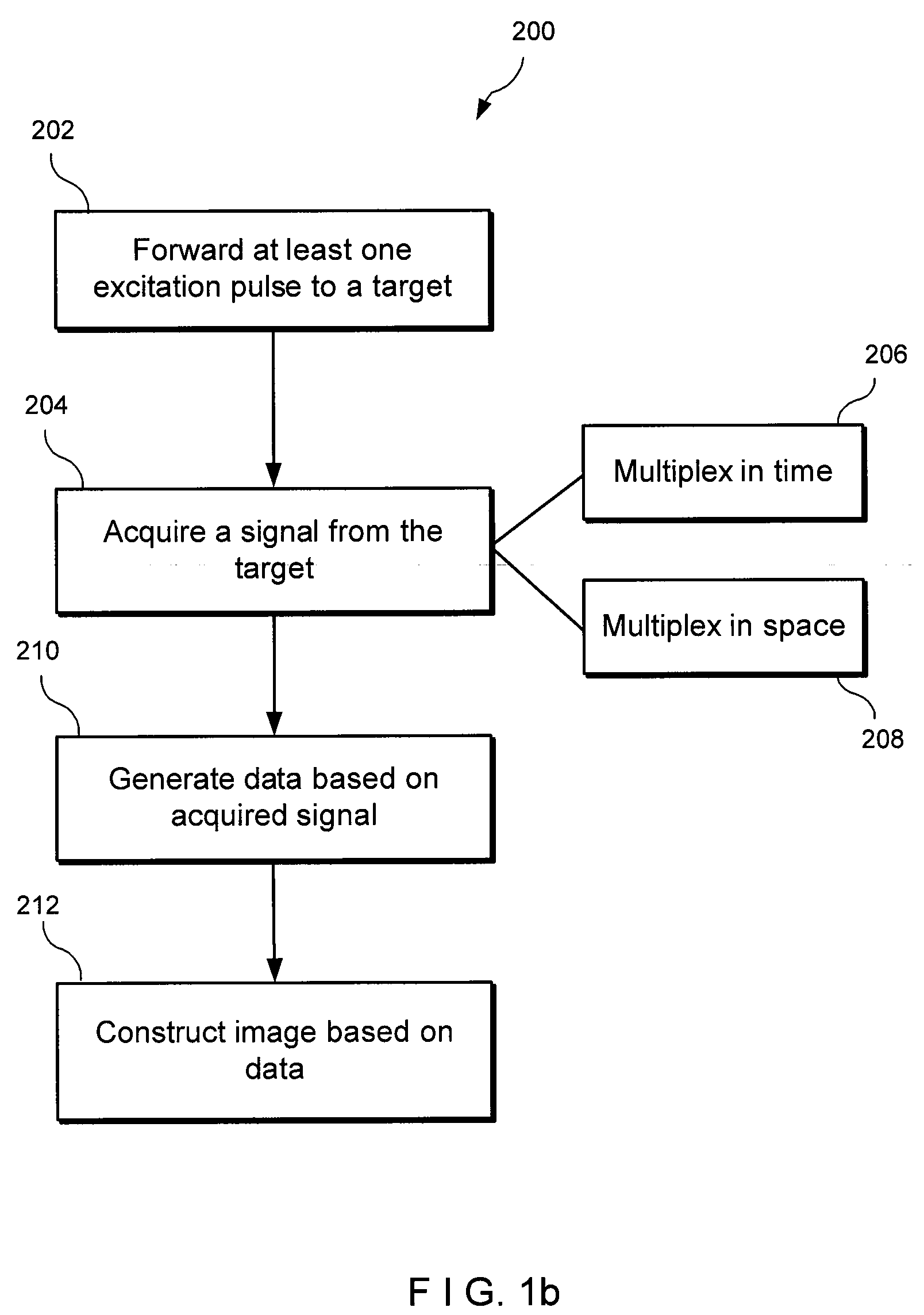 System, method and computer accessible medium for magnetic resonance spectrocopic imaging