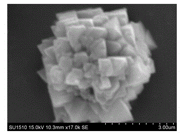 Preparation method of novel flower-like basic copper chloride catalyst