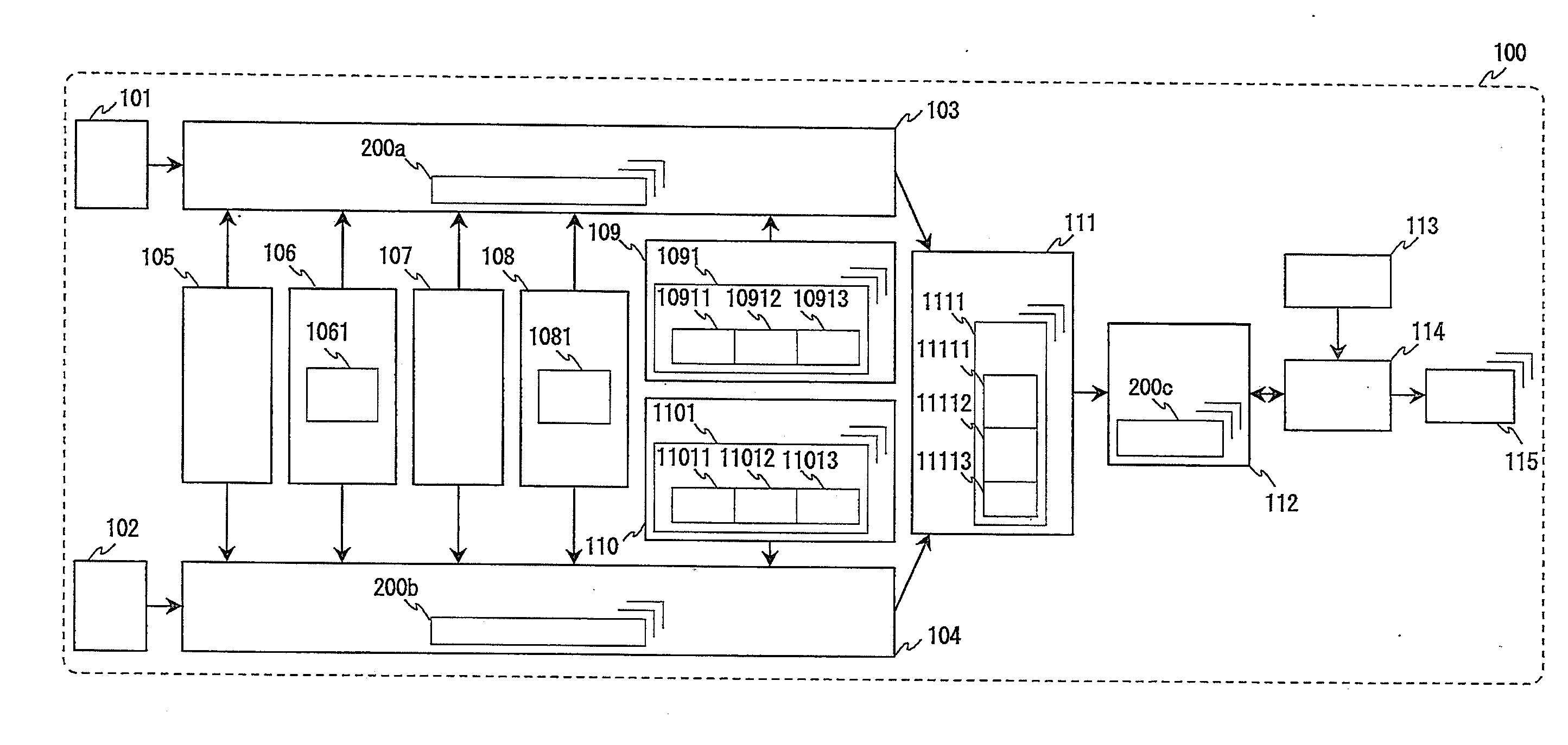 Communication analysis apparatus and communication analysis method