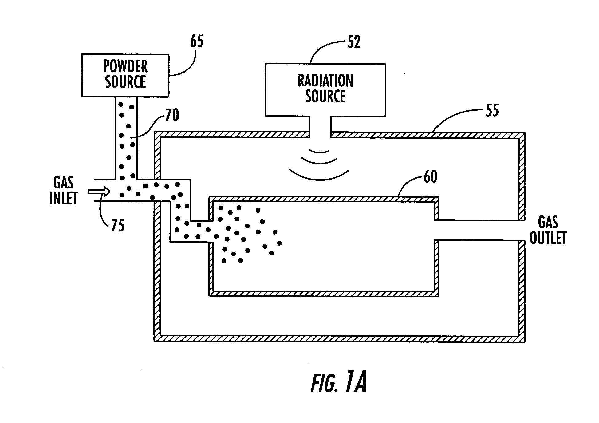 Plasma-assisted coating