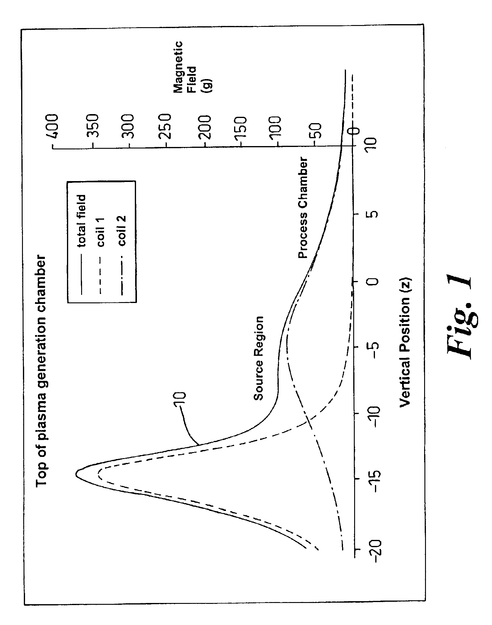 Plasma processing apparatus