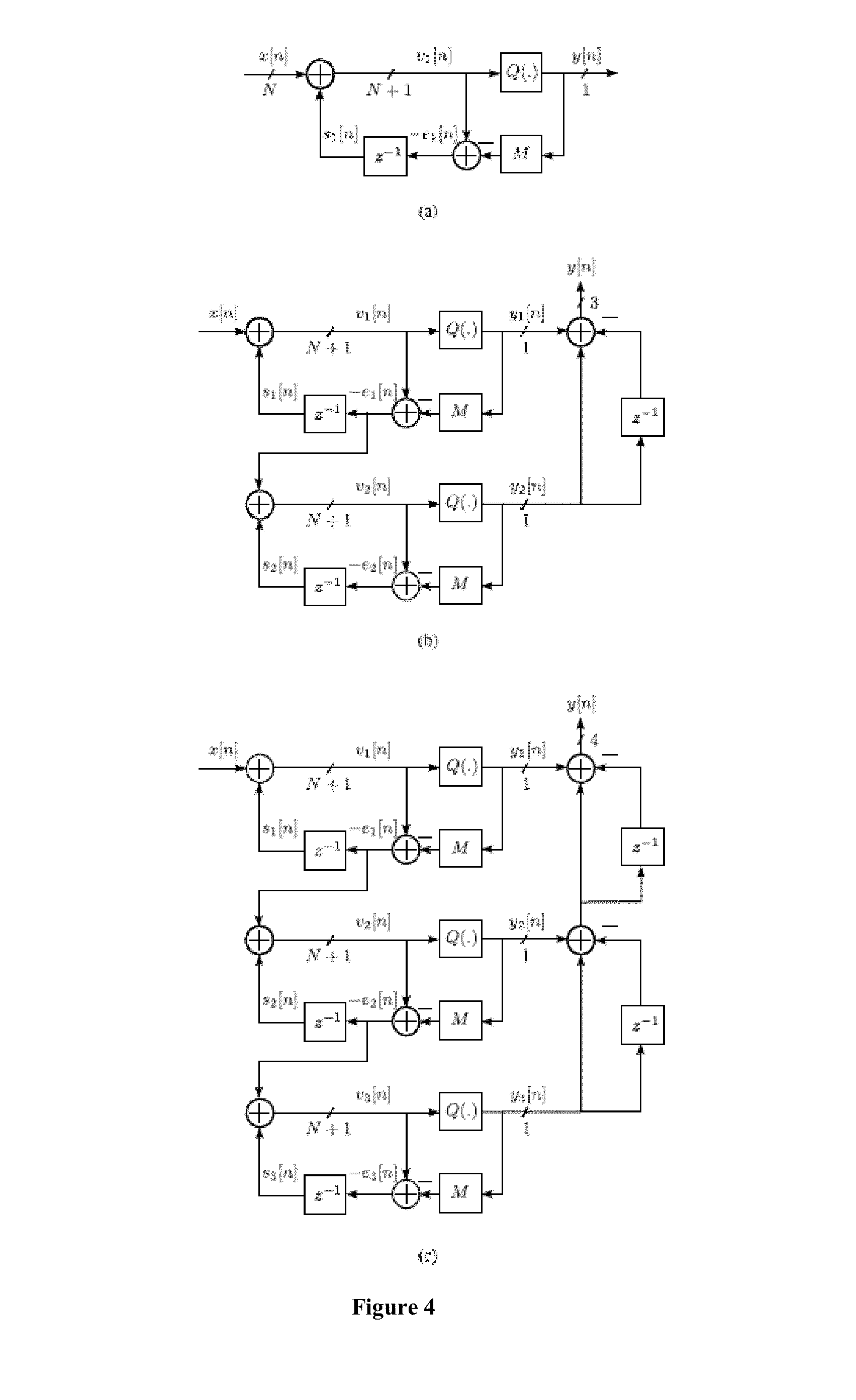 Pipelined Bus-Splitting Digital Delta-Sigma Modulator for Fractional-N Frequency Synthesizer System and Method