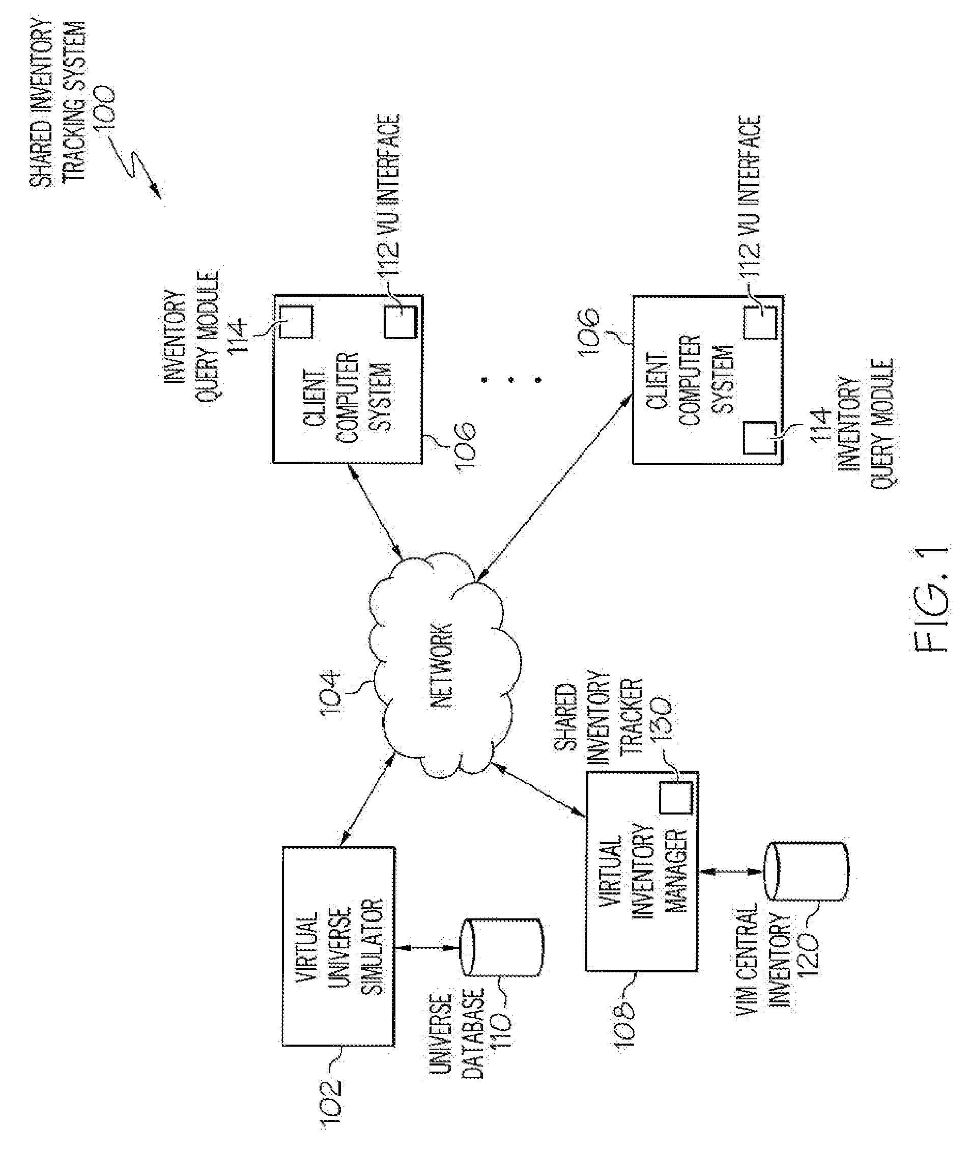 Tracking of Shared Inventory in a Virtual Universe