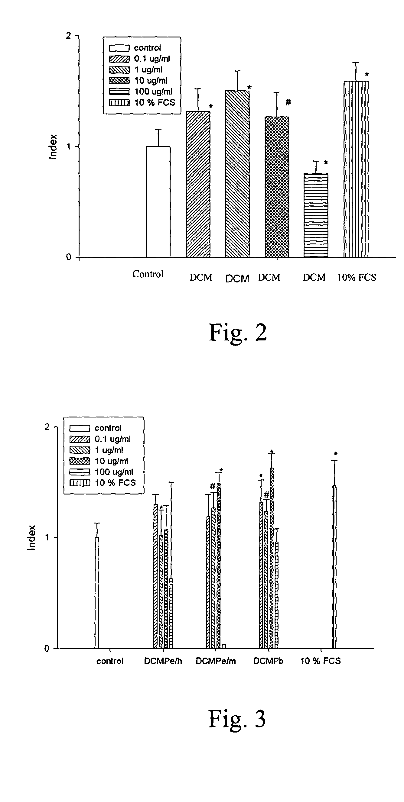 Extract of plant dendrobii caulis and preparing process thereof