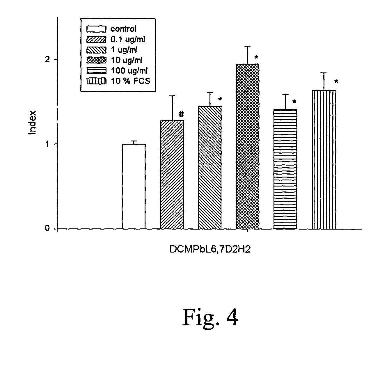 Extract of plant dendrobii caulis and preparing process thereof