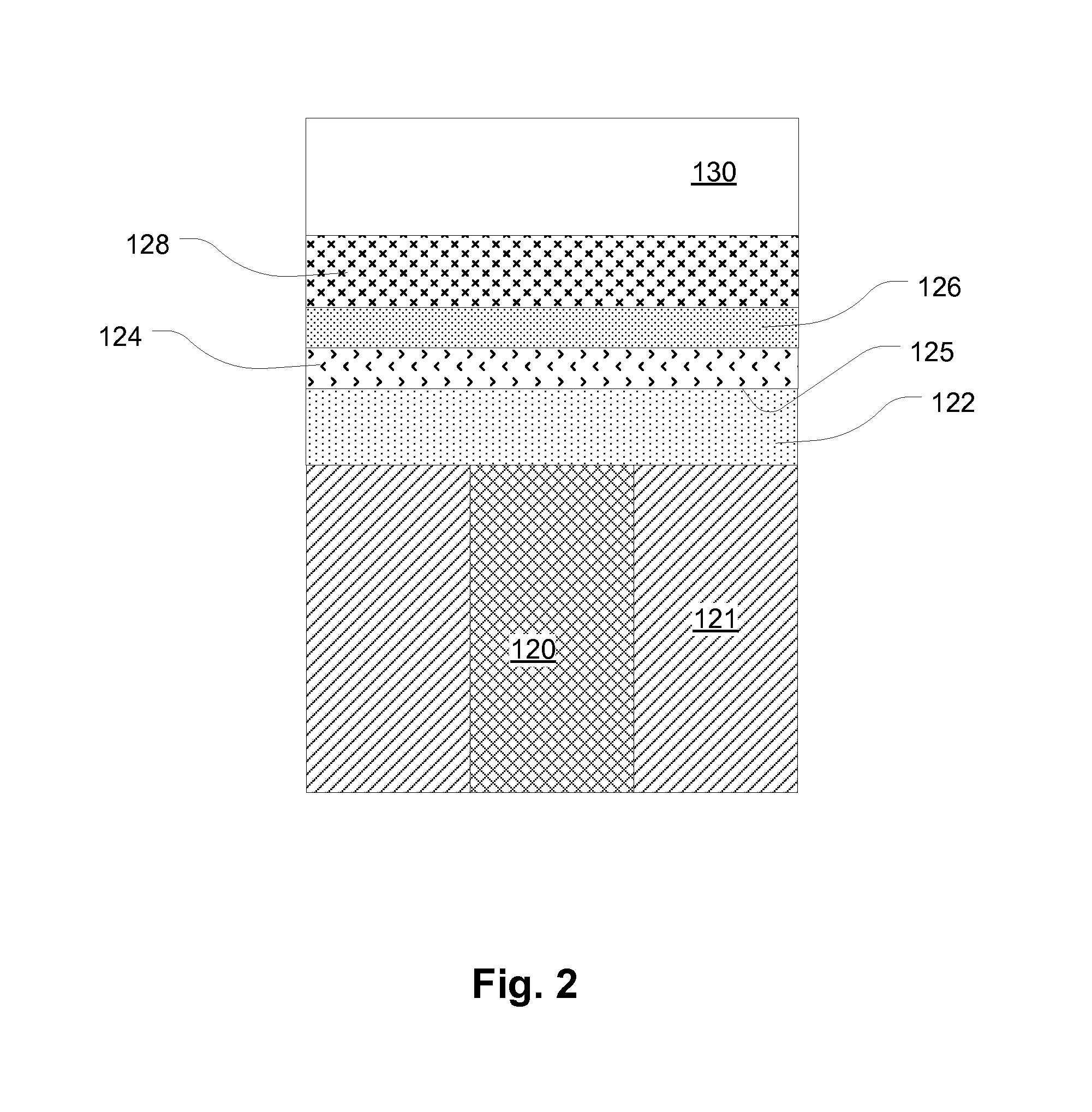 Programmable metallization cell with two dielectric layers