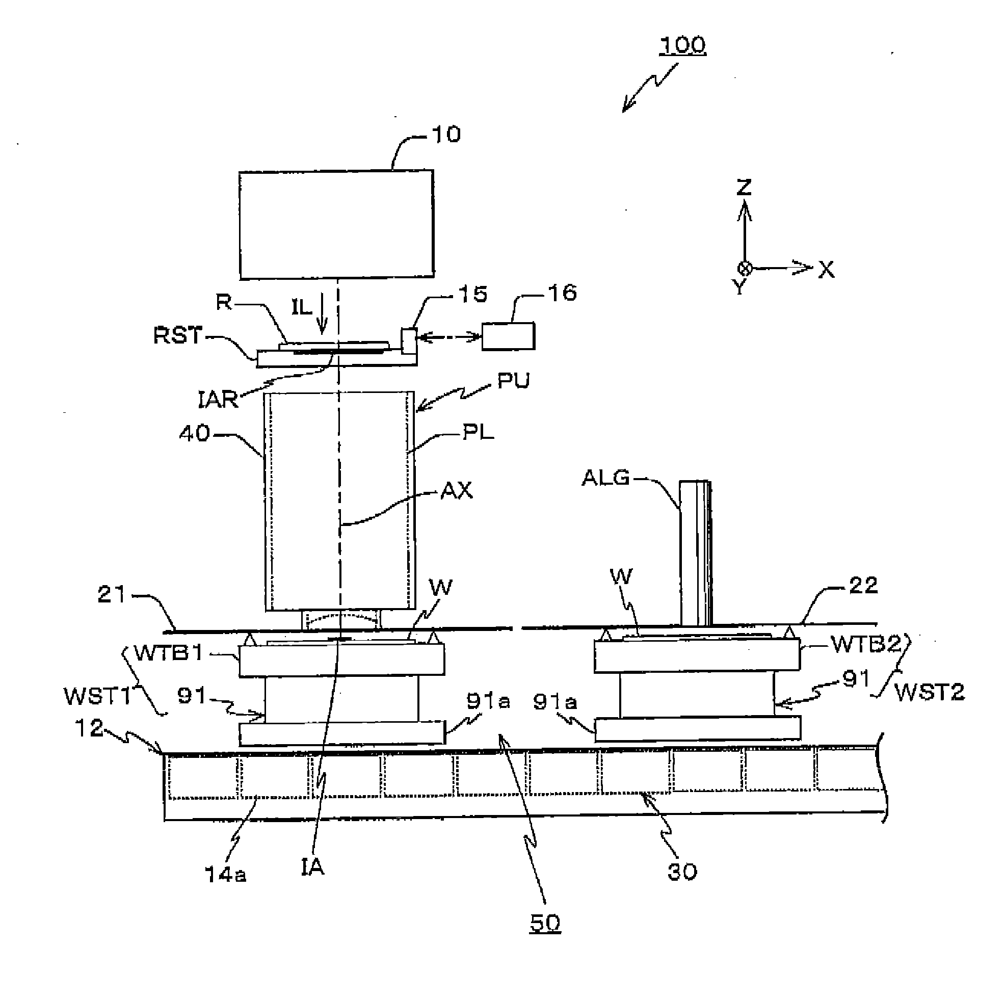 Exposure method, exposure apparatus, and device manufacturing method