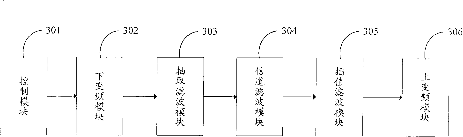 Multicarrier filtration method, multicarrier filtration system and repeater