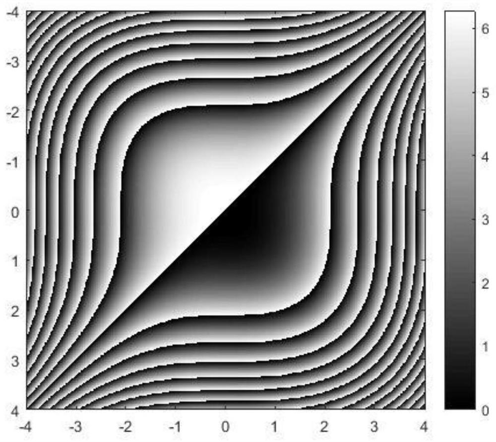 A device for realizing dual-polarized Airy obstacle signal transmission based on single slm space partition