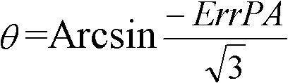 Calibration method of three-phase electric energy meter