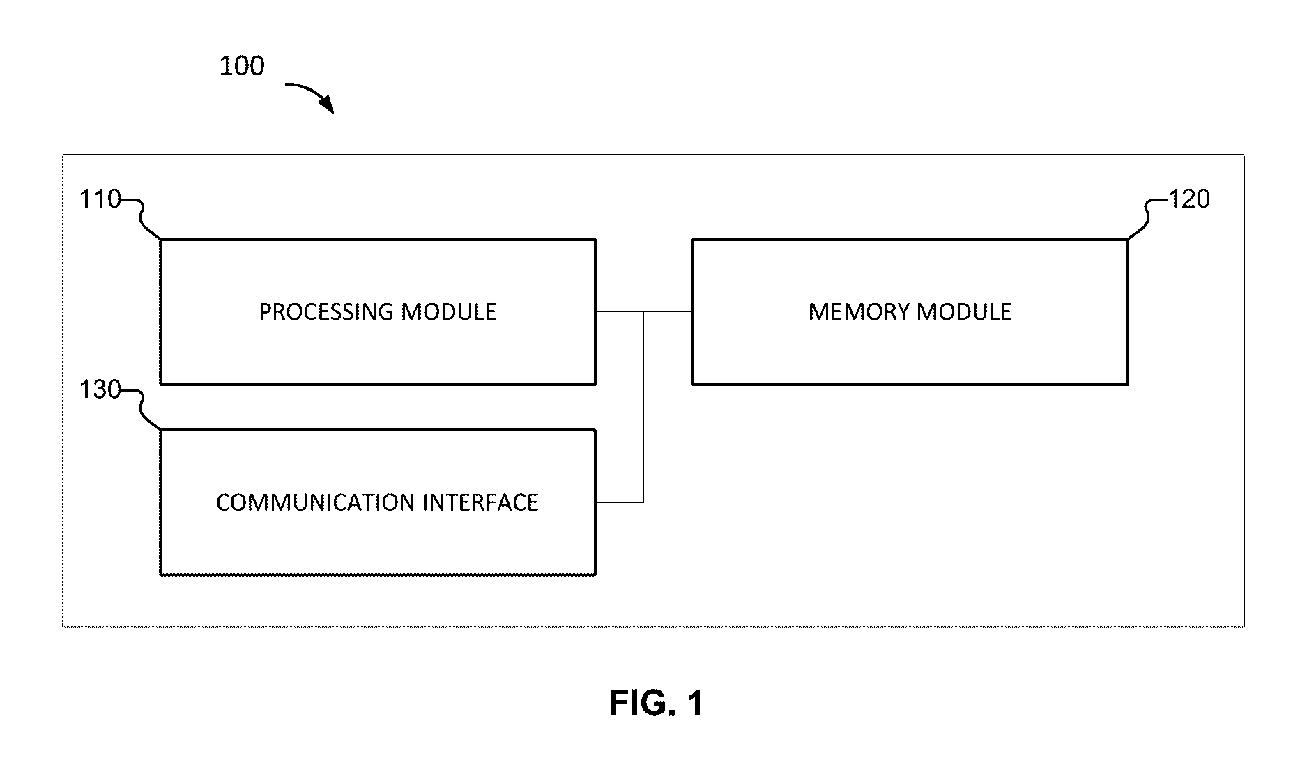 Method and device for authentication using dynamic passwords