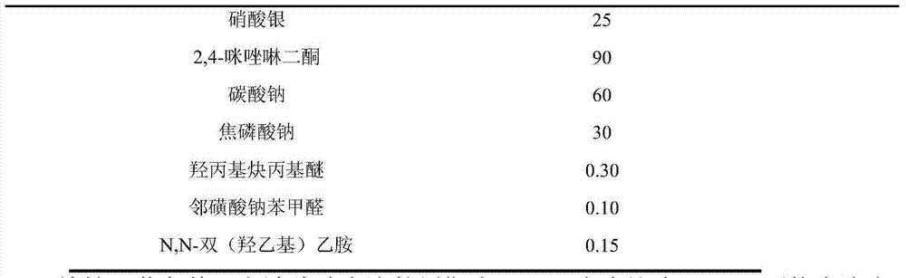 Cyanide-free silvering electroplating solution and electroplating method