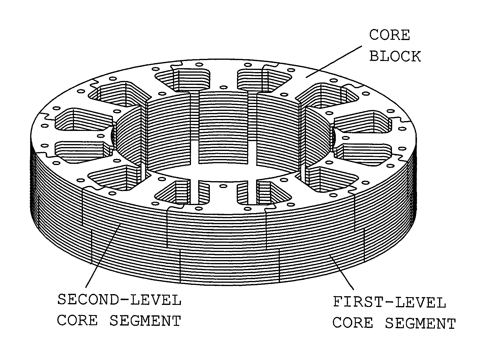 Core block, and magnetic pole core using core blocks for motor