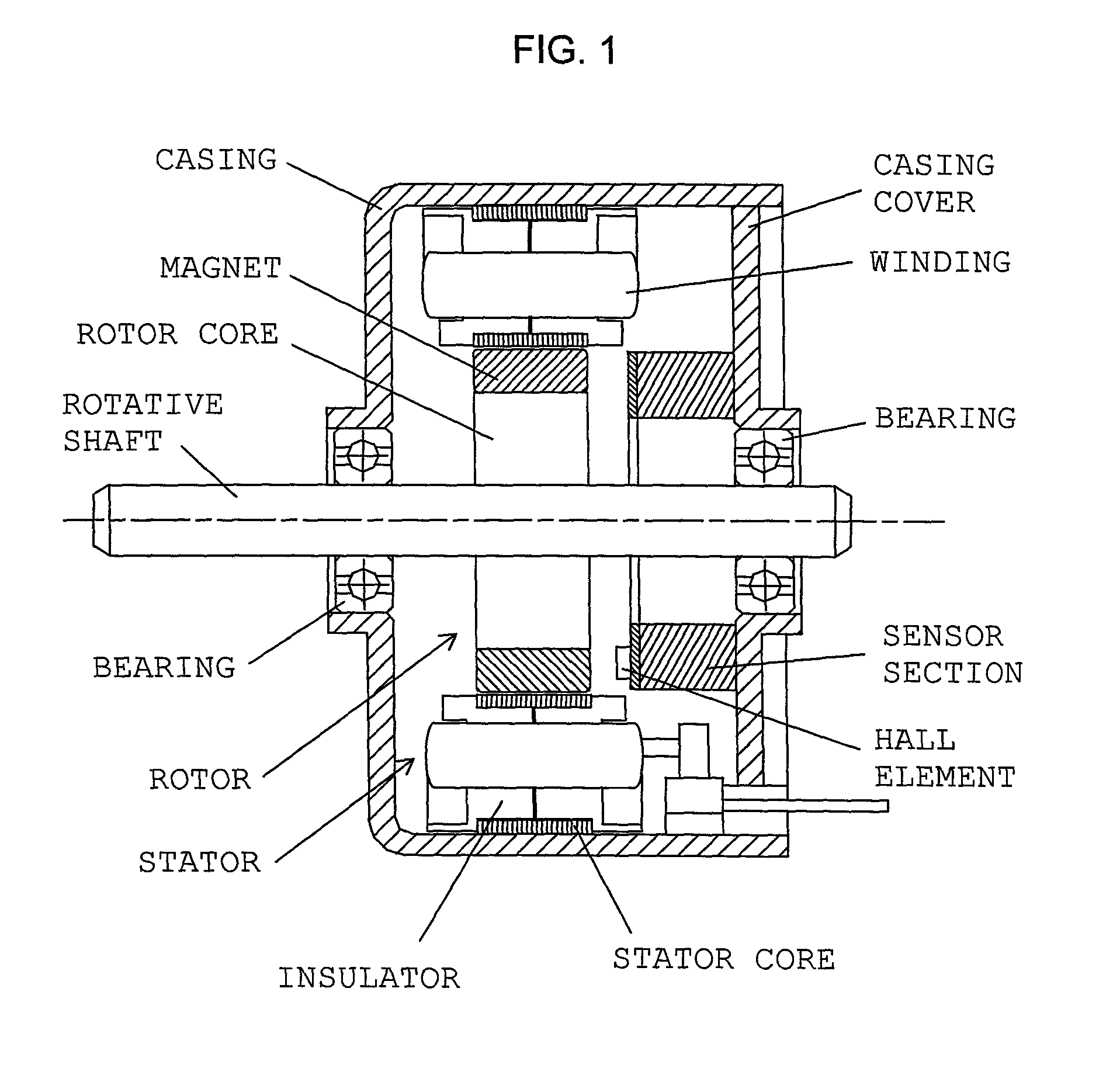 Core block, and magnetic pole core using core blocks for motor