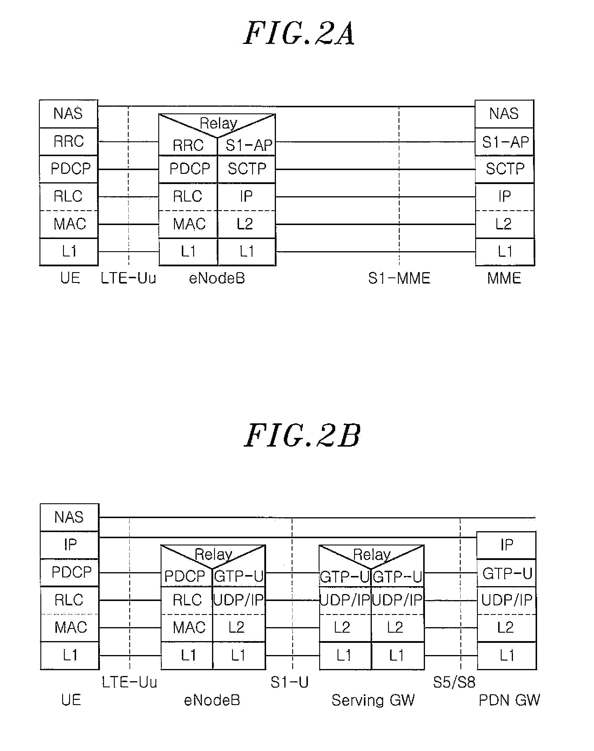 HANDOVER METHOD BETWEEN eNBs IN MOBILE COMMUNICATION SYSTEM