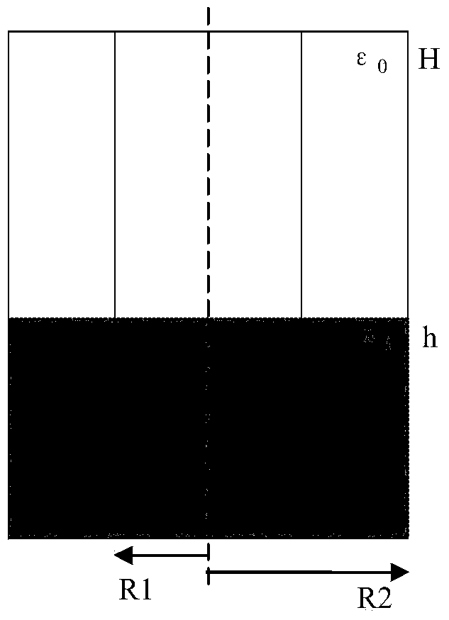 Body axis system based oil level measuring method